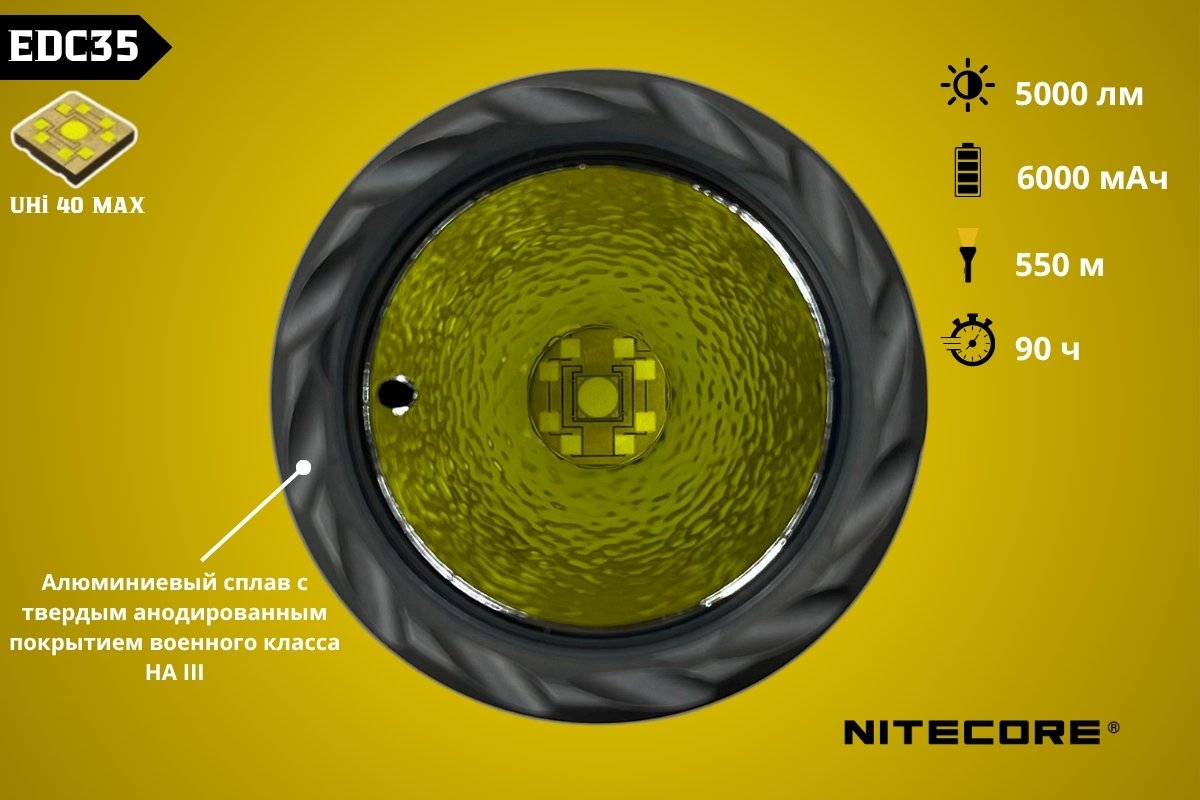 Диод фонаря Nitecore EDC35